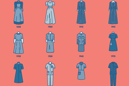Illustrated timeline of nurse uniforms, showing changes from long dresses and aprons to modern scrubs and jogger sets.